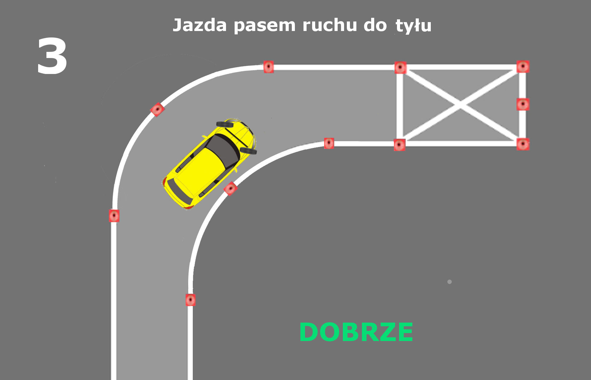 Jak zdać egzamin na prawo jazdy - część XIV: jak wykonywać manewry na placu podczas egzaminu? Ruszanie na wzniesieniu i jazda po łuku.