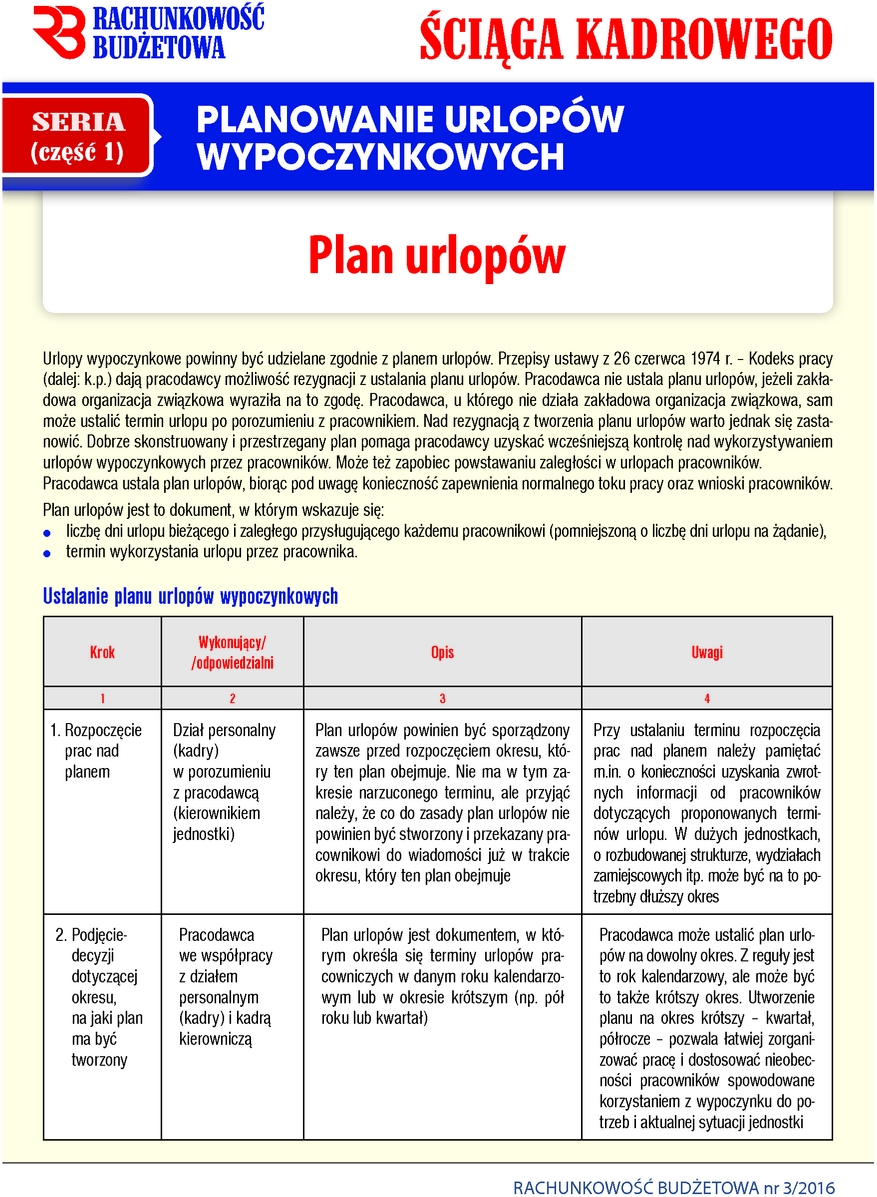 Okładka pdf