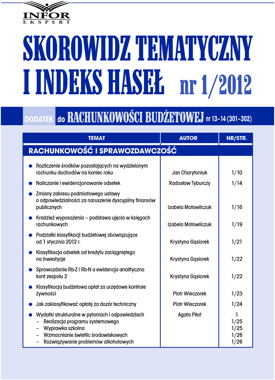 Okładka pdf