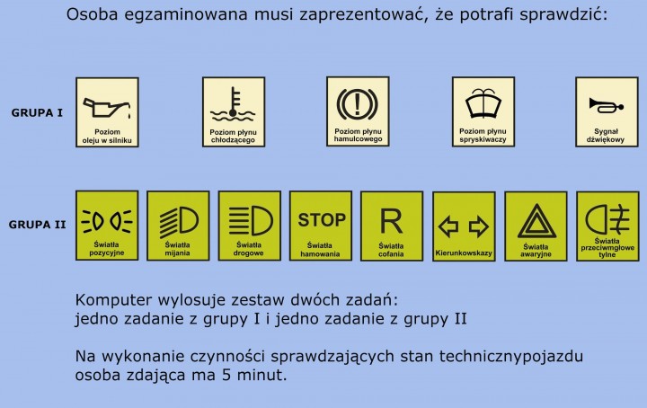 Jak Zdać Egzamin Na Prawo Jazdy Część Xii Egzamin