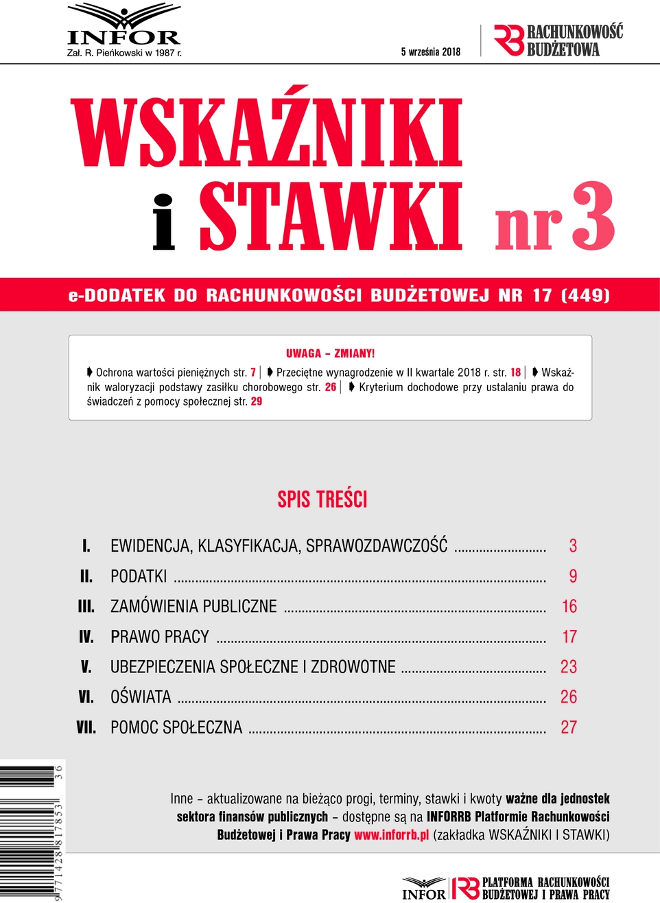 Rachunkowość Budżetowa