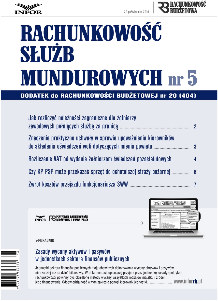Rachunkowość Budżetowa