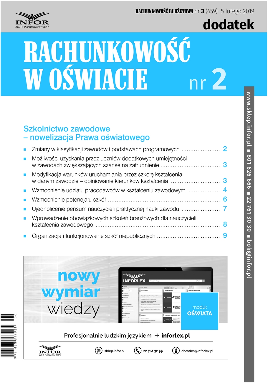 Rachunkowość Budżetowa