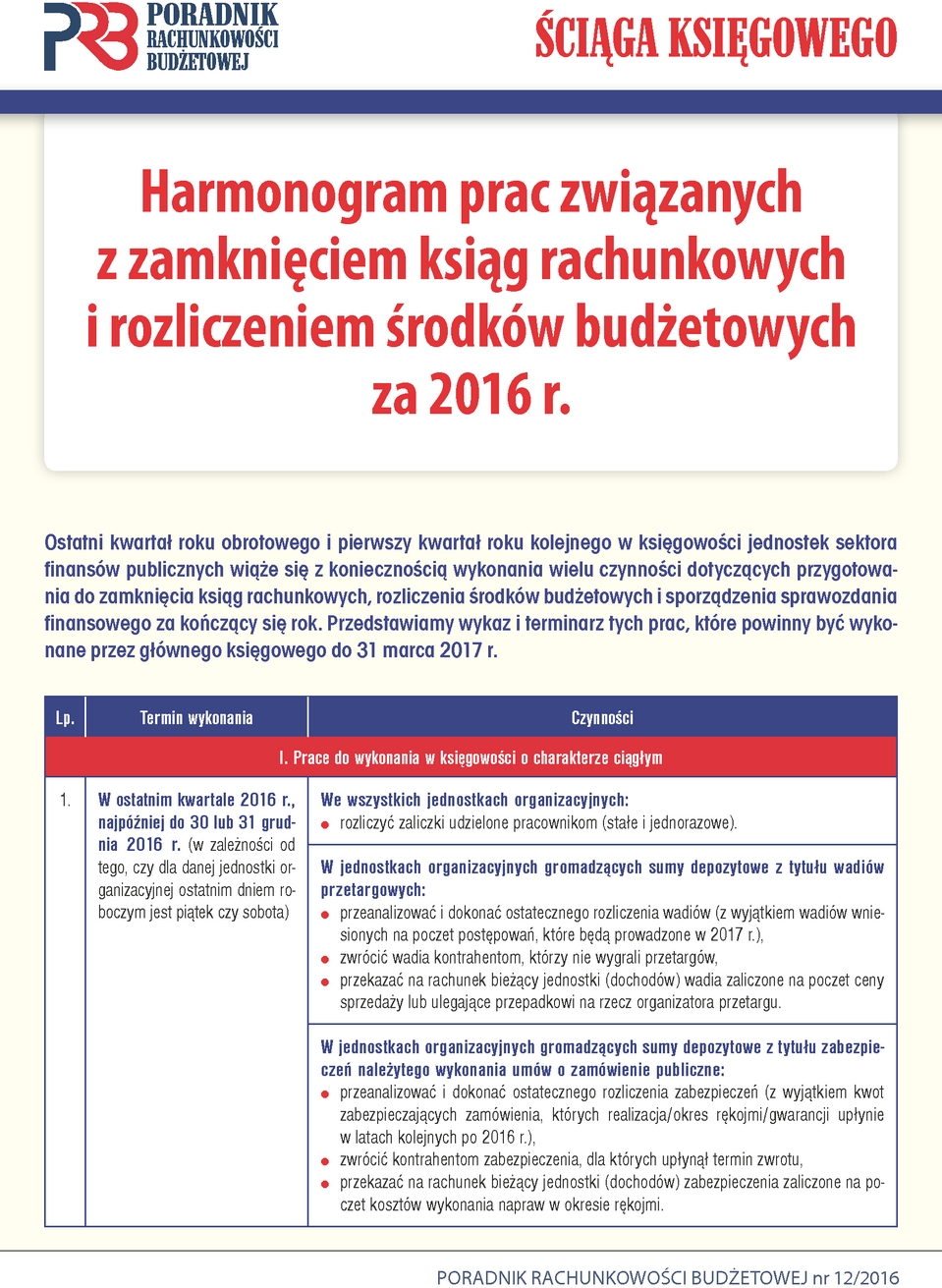 Poradnik Rachunkowości Budżetowej
