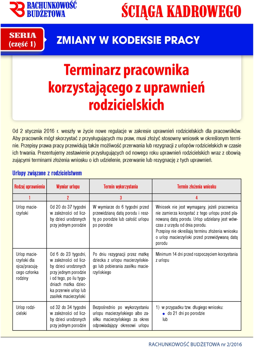 Okładka pdf