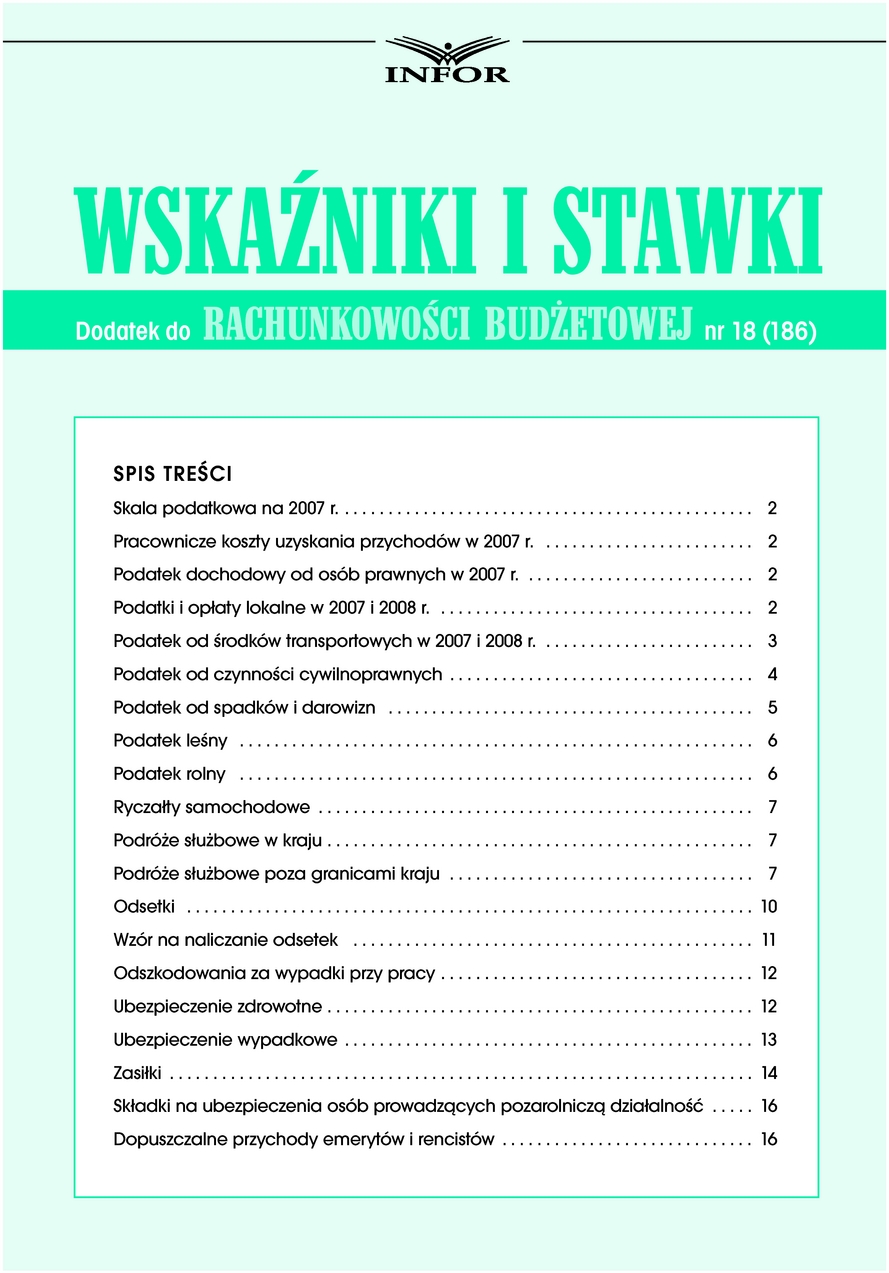 Rachunkowość Budżetowa